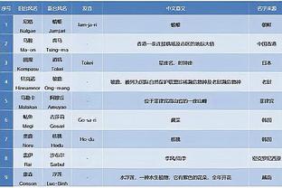 姆巴佩再送助攻！17岁天才小将马尤卢挑射破门！